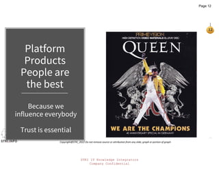 STKI IT Knowledge Integrators
Company Confidential
STKI.INFO
12
Copyright@STKI_2022 Do not remove source or attribution from any slide, graph or portion of graph
Platform
Products
People are
the best
Because we
influence everybody
Trust is essential
Page 12
 