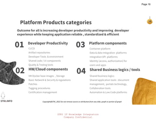 STKI IT Knowledge Integrators
Company Confidential
STKI.INFO
16
Copyright@STKI_2022 Do not remove source or attribution from any slide, graph or portion of graph
Platform Products categories
Developer Productivity
01
HW/Cloud components
02
Platform components
03
Shared Business logics / tools
04
Outcome for all is increasing developer productivity and improving developer
experience while keeping application reliable , standardized & efficient
Page 16
 