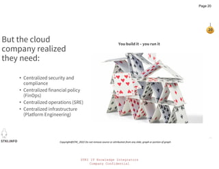 STKI IT Knowledge Integrators
Company Confidential
STKI.INFO
20
Copyright@STKI_2022 Do not remove source or attribution from any slide, graph or portion of graph
But the cloud
company realized
they need:
• Centralized security and
compliance
• Centralized financial policy
(FinOps)
• Centralized operations (SRE)
• Centralized infrastructure
(Platform Engineering)
You build it – you run it
Page 20
 