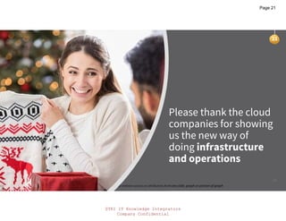 STKI IT Knowledge Integrators
Company Confidential
STKI.INFO
21
Copyright@STKI_2022 Do not remove source or attribution from any slide, graph or portion of graph
Please thank the cloud
companies for showing
us the new way of
doing infrastructure
and operations
Page 21
 