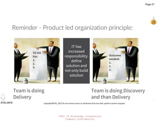 STKI IT Knowledge Integrators
Company Confidential
STKI.INFO
27
Copyright@STKI_2022 Do not remove source or attribution from any slide, graph or portion of graph
Reminder - Product led organization principle:
TO DO
list:
1.
2.
3.
Outcome
needed:
1.
2.
3.
Team is doing
Delivery
Team is doing Discovery
and than Delivery
IT has
increased
responsibility:
define
solution and
not only build
solution
Page 27
 