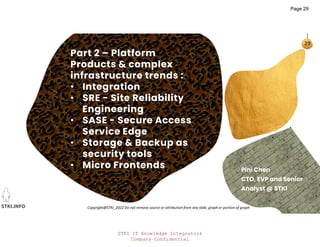STKI IT Knowledge Integrators
Company Confidential
STKI.INFO
29
Copyright@STKI_2022 Do not remove source or attribution from any slide, graph or portion of graph
The Platform Team &
Platform Engineering
Pini Chen
CTO, EVP and Senior
Analyst @ STKI
Part 2 – Platform
Products & complex
infrastructure trends :
• Integration
• SRE - Site Reliability
Engineering
• SASE - Secure Access
Service Edge
• Storage & Backup as
security tools
• Micro Frontends
Page 29
 