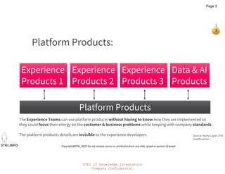 STKI IT Knowledge Integrators
Company Confidential
STKI.INFO
3
Copyright@STKI_2022 Do not remove source or attribution from any slide, graph or portion of graph
Platform Products:
Experience
Products 1
Experience
Products 1
Data & AI
Products
Data & AI
Products
Platform Products
Platform Products
The Experience Teams can use platform products without having to know how they are implemented so
they could focus their energy on the customer & business problems while keeping with company standards
The platform products details are invisible to the experience developers Source: Marty Cagan STKI
modifications
Experience
Products 2
Experience
Products 2
Experience
Products 3
Experience
Products 3
Page 3
 