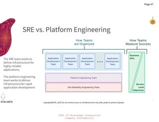 STKI IT Knowledge Integrators
Company Confidential
STKI.INFO
47
Copyright@STKI_2022 Do not remove source or attribution from any slide, graph or portion of graph
SRE vs. Platform Engineering
The SRE team works to
deliver infrastructure for
highly reliable
applications,
The platform engineering
team works to deliver
infrastructure for rapid
application development
Page 47
 