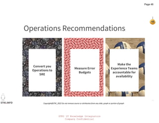 STKI IT Knowledge Integrators
Company Confidential
STKI.INFO
48
Copyright@STKI_2022 Do not remove source or attribution from any slide, graph or portion of graph
Convert you
Operations to
SRE
Measure Error
Budgets
Make the
Experience Teams
accountable for
availability
Operations Recommendations
Page 48
 