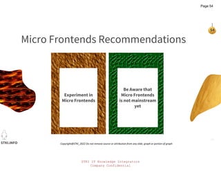 STKI IT Knowledge Integrators
Company Confidential
STKI.INFO
54
Copyright@STKI_2022 Do not remove source or attribution from any slide, graph or portion of graph
Experiment in
Micro Frontends
Be Aware that
Micro Frontends
is not mainstream
yet
Micro Frontends Recommendations
Page 54
 