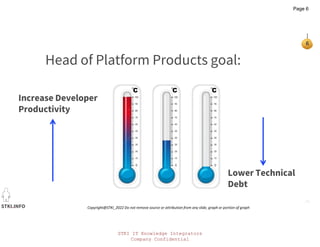 STKI IT Knowledge Integrators
Company Confidential
STKI.INFO
6
Copyright@STKI_2022 Do not remove source or attribution from any slide, graph or portion of graph
Head of Platform Products goal:
Increase Developer
Productivity
Lower Technical
Debt
Page 6
 