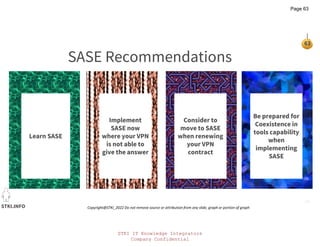 STKI IT Knowledge Integrators
Company Confidential
STKI.INFO
63
Copyright@STKI_2022 Do not remove source or attribution from any slide, graph or portion of graph
Learn SASE
Implement
SASE now
where your VPN
is not able to
give the answer
Consider to
move to SASE
when renewing
your VPN
contract
SASE Recommendations
Be prepared for
Coexistence in
tools capability
when
implementing
SASE
Page 63
 
