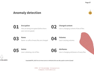 STKI IT Knowledge Integrators
Company Confidential
STKI.INFO
67
Copyright@STKI_2022 Do not remove source or attribution from any slide, graph or portion of graph
Anomaly detection
Encryption
01
Name
03
Changed content
02
Volumes
04
Delete
05 Attributes
06
Page 67
 