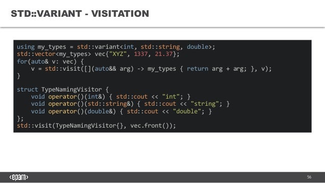 C A Fast Tour Of A Fast Language