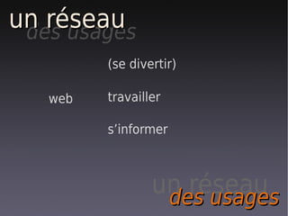 un réseau
 des usages
         (se divertir)

   web   travailler

         s’informer



                 un réseau
                  des usages
 