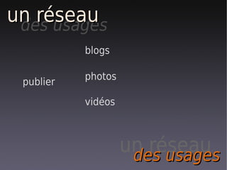 un réseau
 des usages
           blogs

           photos
 publier
           vidéos



                    un réseau
                     des usages
 