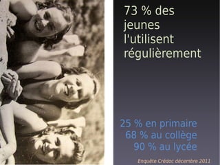 73 % des
jeunes
l'utilisent
régulièrement




25 % en primaire
 68 % au collège
   90 % au lycée
   Enquête Crédoc décembre 2011
 