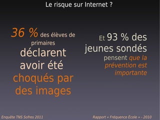 Le risque sur Internet ?



     36 % des élèves de                      Et 93
                                                % des
                primaires

       déclarent                        jeunes sondés
                                                pensent que la
       avoir été                                prévention est
                                                   importante
      choqués par
      des images

Enquête TNS Sofres 2011                   Rapport « Fréquence École » - 2010
 