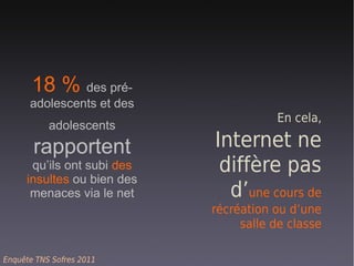 18 % des pré-
      adolescents et des
                                       En cela,
           adolescents
       rapportent           Internet ne
      qu’ils ont subi des    diffère pas
     insultes ou bien des
      menaces via le net      d’une cours de
                            récréation ou d’une
                                 salle de classe

Enquête TNS Sofres 2011
 