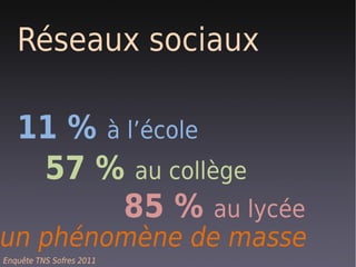 Réseaux sociaux

   11 % à l’école
    57 % au collège
          85 % au lycée
un phénomène de masse
Enquête TNS Sofres 2011
 