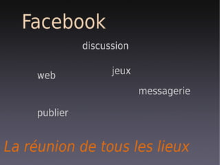 Facebook
               discussion

     web             jeux

                            messagerie

     publier


La réunion de tous les lieux
 
