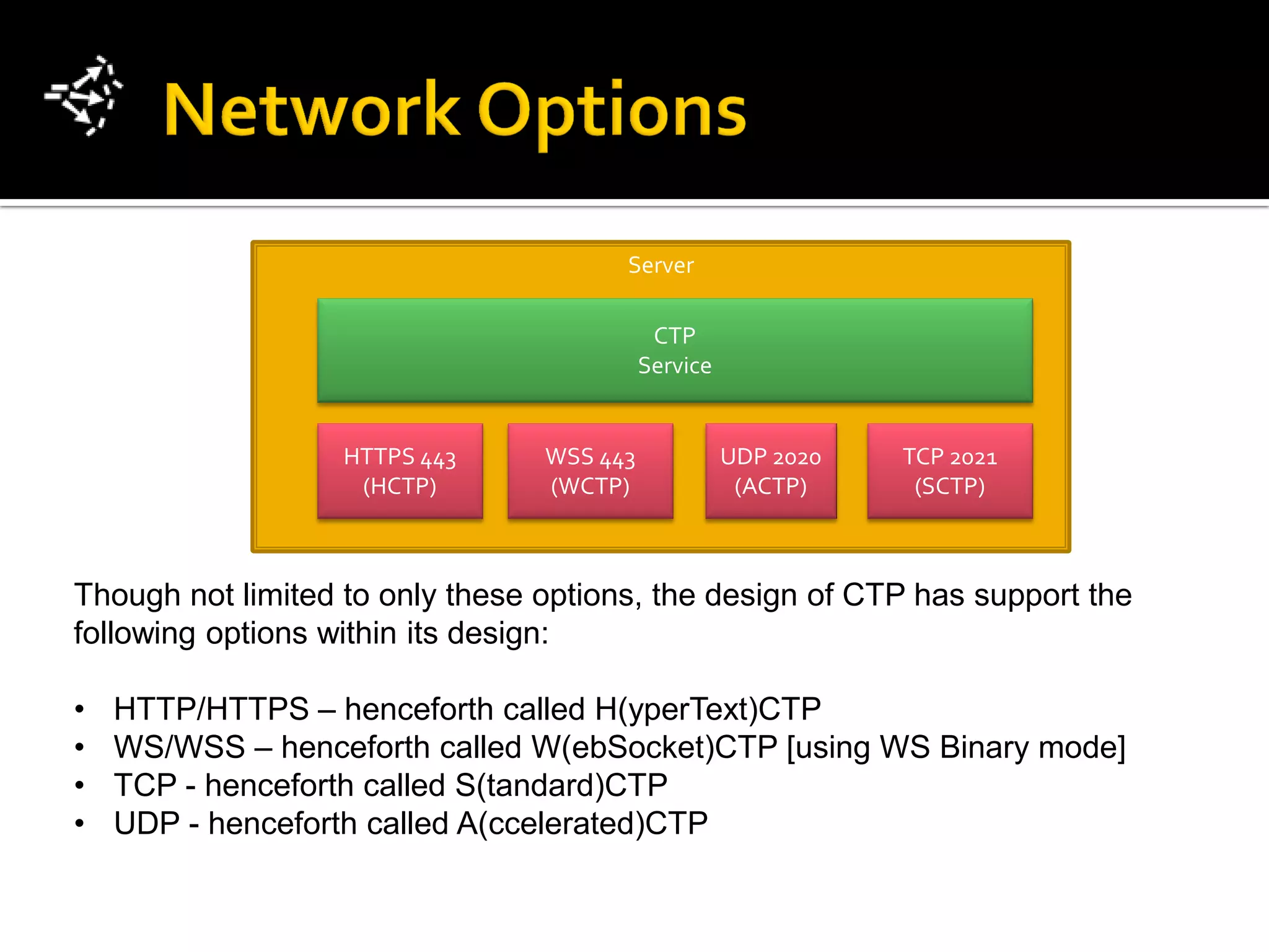 Server

                                            CTP
                                           Service


                   HTTPS 443     WSS 443             UDP 2020   TCP 2021
                    (HCTP)       (WCTP)               (ACTP)     (SCTP)



Though not limited to only these options, the design of CTP has support the
following options within its design:

•   HTTP/HTTPS – henceforth called H(yperText)CTP
•   WS/WSS – henceforth called W(ebSocket)CTP [using WS Binary mode]
•   TCP - henceforth called S(tandard)CTP
•   UDP - henceforth called A(ccelerated)CTP
 