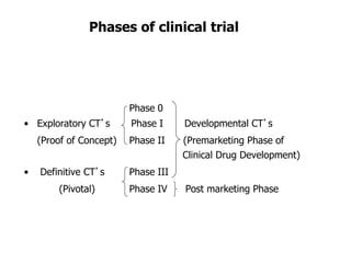 Phases of clinical trial
Phase 0
• Exploratory CT’s Phase I Developmental CT’s
(Proof of Concept) Phase II (Premarketing Phase of
Clinical Drug Development)
• Definitive CT’s Phase III
(Pivotal) Phase IV Post marketing Phase
 