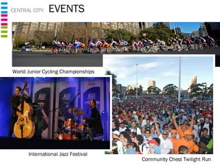 CENTRAL CITY:  EVENTS World Junior Cycling Championships Community Chest Twilight Run International Jazz Festival 