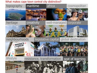 seat of learning What makes cape town central city distinctive? topography africa maritime resistance, transformation cosmopolitan heritage corporate creativity well-managed neighbourhoods legislative capital global destination lifestyle 