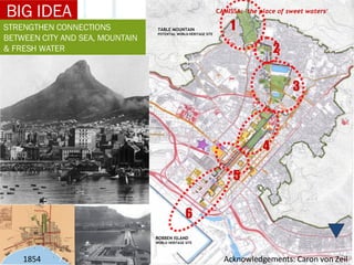 STRENGTHEN CONNECTIONS BETWEEN CITY AND SEA, MOUNTAIN & FRESH WATER 1 6 5 4 3 2 TABLE MOUNTAIN POTENTIAL WORLD HERITAGE SITE ROBBEN ISLAND WORLD HERITAGE SITE CAMISSA:  'the place of sweet waters' BIG IDEA 1854 Acknowledgements: Caron von Zeil 