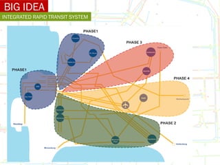 BIG IDEA INTEGRATED RAPID TRANSIT SYSTEM 