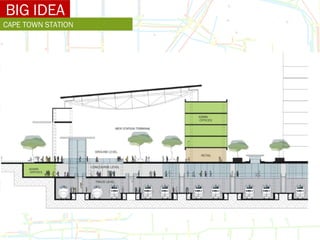 BIG IDEA CAPE TOWN STATION 