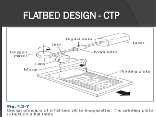 FLATBED DESIGN - CTP
 