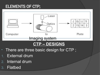 ELEMENTS OF CTP;
CTP – DESIGNS
• There are three basic design for CTP ;
1. External drum
2. Internal drum
3. Flatbed
Imaging system
 