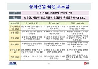 16
분야/시기 단기(5년 이내) 중기(5~10년) 장기(10~30년)
영화/애니메
이션 산업
다면 투사형 실감체험형 콘텐
츠 서비스
극사실적 상호작용형 오감 콘
텐츠 서비스
시공간확장 가능한 지능형 오
감 증강 콘텐츠 서비스
방송 산업
방송, 통신, 인터넷의 통합형
실감방송
시청자와 실시간 상호작용 가
능한 실감방송
시청자간 경험공유가 가능한
지능형 증강방송
광고 산업
고객 행동 및 패턴을 파악해
고객별 맞춤화된 광고
실시간으로 고객의 상황을 분
석하여 맥락에 맞는 광고
온라인-오프라인 연동하여 광
고-결제까지 이어지는 증강-커
머스형 광고
음악 산업
사용자 맞춤형 음악 검색 및
추천 서비스
공간연동 환경에서의 지능형
음악 연주/협주 서비스
가상-현실 융합환경에서의 다
감각 지능형 창작/협주/감상
통합 서비스
문화정보 산
업
문화콘텐츠의 분야별 특성 파
악을 위한 기초연구 기술 개발
맞춤화된 콘텐츠 제공을 통한
소비자 경험의 최적화
소비자의 소비 패턴을 반영한
콘텐츠
게임 산업
가상현실형 기능성 게임 서비
스
위치기반 증강현실형 기능성
게임 서비스
개인 빅데이터와 증강현실 이
용한 생활 맞춤형 일상 게임화
서비스
지속 가능한 문화산업 생태계 구축
실감형, 지능형, 상호작용형 문화산업 육성을 위한 CT R&D
비전
목표
 