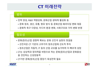 • 인력 양성, R&D 역량강화, 문화산업 생태계 활성화 등
• 문화 창조, 생산, 유통, 향유 방식 등 문화산업 패러다임 변화 대응
• 문화적 욕구 다양성, 미디어 환경 변화, 사회구조와 가치 변화 반영
• 인력 양성, R&D 역량강화, 문화산업 생태계 활성화 등
• 문화 창조, 생산, 유통, 향유 방식 등 문화산업 패러다임 변화 대응
• 문화적 욕구 다양성, 미디어 환경 변화, 사회구조와 가치 변화 반영
범위
• 문화(창조)산업 경쟁력 확보는 문화 선진국 실현의 첫걸음
• 선진국은 CT 기반의 고부가치 창조산업에 선도적 투자
• 창조산업은 자동차, IT 등의 산업 규모를 능가하며 더 빠르게 성장
• CT는 상상력과 창의력을 바탕으로 하는 문화(창조)산업과 문화융성
을 견인하는 신성장동력
• CT기반 문화(창조)산업 중장기 육성전략 필요
• 문화(창조)산업 경쟁력 확보는 문화 선진국 실현의 첫걸음
• 선진국은 CT 기반의 고부가치 창조산업에 선도적 투자
• 창조산업은 자동차, IT 등의 산업 규모를 능가하며 더 빠르게 성장
• CT는 상상력과 창의력을 바탕으로 하는 문화(창조)산업과 문화융성
을 견인하는 신성장동력
• CT기반 문화(창조)산업 중장기 육성전략 필요
필요성
4
 
