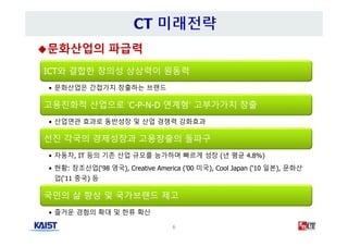 문화산업의 파급력
6
ICT와 결합한 창의성 상상력이 원동력
• 문화산업은 간접가치 창출하는 브랜드
고용친화적 산업으로 ‘C-P-N-D 연계형’ 고부가가치 창출
• 산업연관 효과로 동반성장 및 산업 경쟁력 강화효과
선진 각국의 경제성장과 고용창출의 돌파구
• 자동차, IT 등의 기존 산업 규모를 능가하며 빠르게 성장 (년 평균 4.8%)
• 현황: 창조산업(‘98 영국), Creative America (’00 미국), Cool Japan (‘10 일본), 문화산
업(‘11 중국) 등
국민의 삶 향상 및 국가브랜드 제고
• 즐거운 경험의 확대 및 한류 확산
 