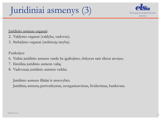 Juridinio asmens organai : Valdymo organai (valdyba, vadovas); Steb ėjimo organai (stebėtojų taryba). Funkcijos: Veikia juridinio asmens vardu be įgaliojimo, išskyrus tam tikrus atvejus; Išreiškia juridinio asmens valią; Vad o vauja juridinio asmens veiklai. Juridinio asmens filialai ir atstovybės. Juridinių asmenų pertvarkymas, reorganizavimas, lividavimas, bankrotas. Juridiniai asmenys ( 3) 