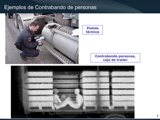 Ejemplos de Contrabando de personas


                               Pistola
                              térmica




                                   Contrabando personas,
                                       caja de trailer




                                                           7
 