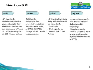 4
- 2° Módulo de
Treinamento Técnico
para elaboração dos
PMSBs das prefeituras
que assinaram o Termo
de Compromisso junto
ao CBH Rio das Velhas.
Histórico de 2015
Maio Junho
Mobilização
-renovação dos
conselheiros: Agência
Metropolitana, Vale,
AMPASC, FONASC.
Inserção da FETAEMG
na composição.
Julho Agosto
-1 Reunião Ordinária:
Proj. Hidroambiental
da bacia do Rio
Taquaraçu.
- Participação na
Semana do Rio das
Velhas
-Acompanhamento do
Proj. Hidroambiental
da bacia do Rio
Taquaraçu.
-Planejamento da
reunião ordinária para
avaliar as demandas
espontâneas referentes
às UTEs.
 