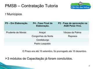 7
PMSB – Contratação Tutoria
7 Munícipios
O Prazo era até 10 setembro, foi prorrogado ate 10 dezembro.
3 módulos de Capacitação já foram concluídos.
P5 – Em Elaboração. P4 - Fase Final de
Elaboração.
P2 - Fase de aprovação na
AGB Peixe Vivo.
Prudente de Morais Araçaí Várzea da Palma
Congonhas do Norte Raposos
Cordisburgo
Pedro Leopoldo
 