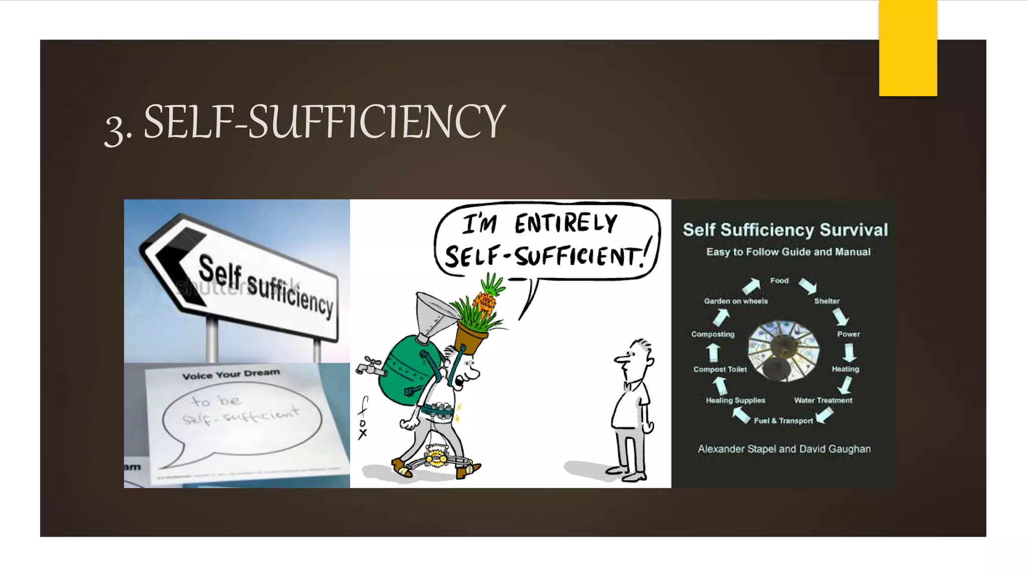 3. SELF-SUFFICIENCY
 
