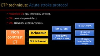 Non
contrast
CT
Ischaemic
< 3 hours IV tPA.
< 6 hours IA
therapies.
< 9 hours
hypertensive Tx,
oxygen
CTA +/- CTP.
MRI (DWI)
+/- MRA – MRP.
Not ischaemic
• Precontrast CT: Hge/ infarction / swelling.
• CTP: penumbra/core infarct.
• CTA: occlusion/ stenosis /variants.
 