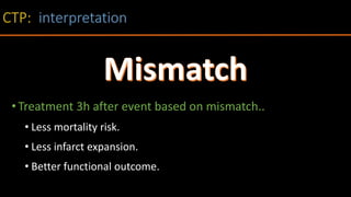 •Treatment 3h after event based on mismatch..
• Less mortality risk.
• Less infarct expansion.
• Better functional outcome.
 
