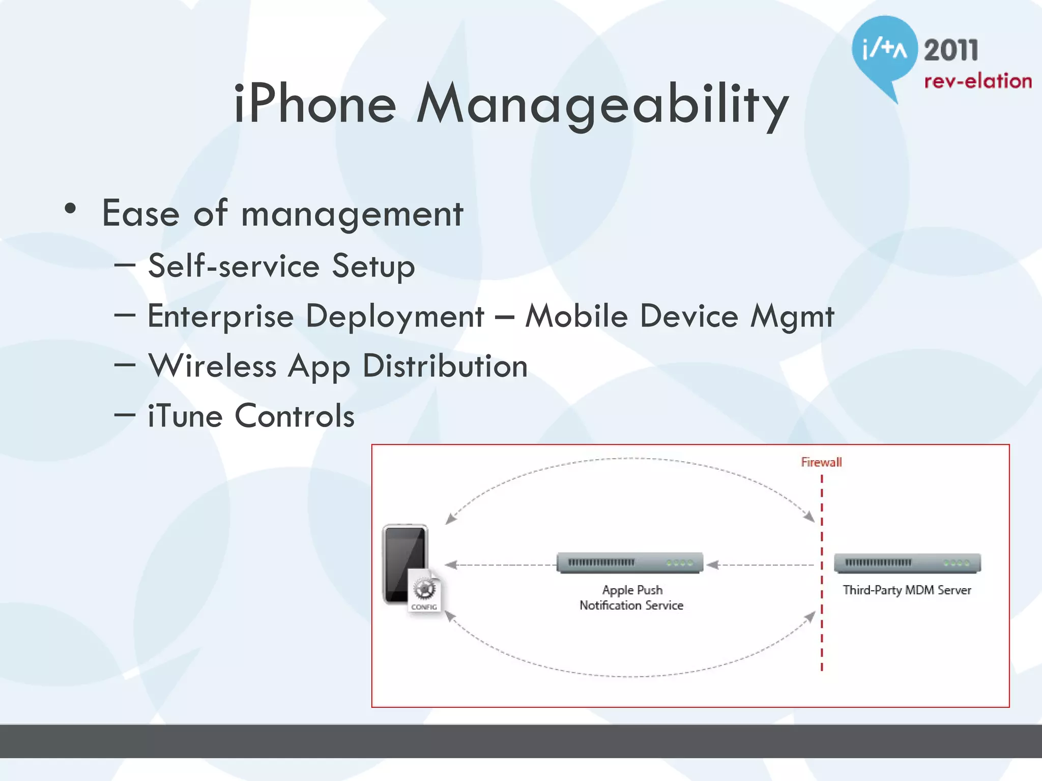 iPhone Manageability
• Ease of management
  –   Self-service Setup
  –   Enterprise Deployment – Mobile Device Mgmt
  –   Wireless App Distribution
  –   iTune Controls
 