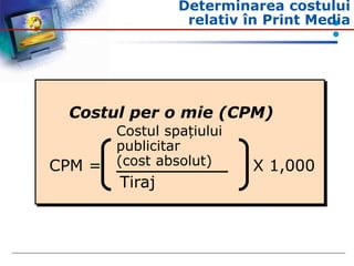 Determinarea costului
relativ în Print Media
Costul spațiului
publicitar
(cost absolut)
Tiraj
CPM = X 1,000
Costul per o m...