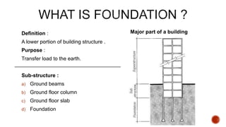 Ct presentation slide nah | PPTX