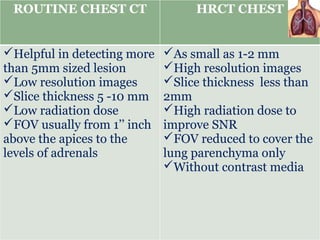 Comprehensive Guide to CT Chest Procedures and Thoracic Anatomy | PPTX