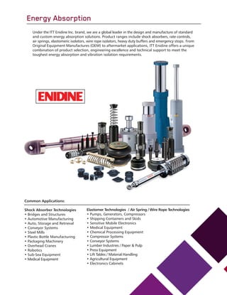 ITT Enidine Inc | PDF