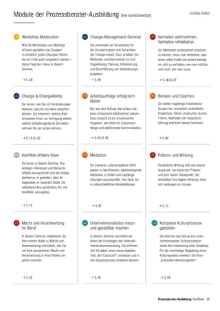 13Prozessberater-Ausbildung ComTeam
AUSBILDUNG
Module der Prozessberater-Ausbildung (frei kombinierbar)
Workshop-Moderation
Wie Sie Workshops und Meetings
effizient gestalten und Gruppen
zu inhaltlich guten Lösungen führen,
die am Ende auch umgesetzt werden –
darauf liegt der Fokus in diesem
Seminar.
➝ S. 68
Konflikte effektiv lösen
Sie lernen in diesem Seminar, Ihre
Anliegen, Interessen und Wünsche
effektiv anzusprechen und den Dialog
darüber so zu gestalten, dass Ihr
Gegenüber im Gespräch bleibt. Sie
reflektieren Ihre persönliche Art, mit
Konflikten umzu­gehen.
➝ S. 33
Mediation
Sie trainieren, unterschiedliche Sicht­
weisen zu identifizieren, dahinterliegende
Interessen zu finden und tragfähige
Lösungen auszuhandeln. Das üben Sie
in unterschiedlichen Konstellationen.
➝ S. 87
Macht und Verantwortung
im Beruf
In diesem Seminar reflektieren Sie
Ihre inneren Bilder zu Macht und
Verantwortung und klären, wie Sie
mit Ihrer persönlichen Macht und
Verantwortung in Ihren Rollen um-
gehen möchten.
➝ S. 20
Präsenz und Wirkung
Persönliche Wirkung lebt vom klaren
Ausdruck, von beherzter Präsenz
und vom festen Standpunkt. Sie
verstärken Ihre eigene Wirkung, ohne
sich ver­biegen zu müssen.
➝ S. 21
Change-Management-Seminar
Sie entwickeln ein Verständnis für
die Grundprinzipien und Dynamiken
der Change-Arbeit. Dazu erhalten Sie
Methoden und Instrumente zur Auf-
tragsklärung, Planung, Initialisierung
und Durchführung von Veränderungs-
projekten.
➝ S. 48
Verhalten wahrnehmen,
Verhalten reflektieren
Um Methoden professionell einsetzen
zu können, muss man verstehen, was
einen selbst treibt und andere bewegt:
um sich zu verhalten, wie man möchte,
und nicht, wie man muss.
➝ S. 18 / S. 37
Change  ChangeAbility
Sie lernen, wie Sie mit Veränderungen
bewusst, gesund und aktiv umgehen
können. Sie erkennen, welche Stell-
schrauben Ihnen zur Verfügung stehen,
welche Gestaltungsräume Sie haben
und wie Sie sie nutzen können.
➝ S. 23 / S. 50
Arbeitsaufträge erfolgreich
klären
Nur wer den Auftrag klar erfasst hat,
kann erfolgreiche Maßnahmen planen.
Dazu braucht es ein strukturiertes
Vor­gehen, den Blick für Zusammen­
hänge und zielführende Kommunikation.
➝ S. 69 / S. 81
Beraten und Coachen
Sie stellen tragfähige Arbeitsbezie-
hungen her, erarbeiten verbindliche
Ergebnisse, führen strukturiert durchs
Thema. Methoden der Gesprächs­
führung sind Kern dieses Seminars.
➝ S. 80
Unternehmenskultur mess-
und gestaltbar machen
In diesem Seminar vermitteln wir
Ihnen die Grundlagen der Unterneh-
menskulturentwicklung. Sie erfahren,
wie Sie dabei unser neues digitales
Tool, den Culturizer®
, einsetzen und in
den Gesamtprozess einbetten können.
➝ S. 58
Komplexe Kulturprozesse
gestalten
Sie erlernen das Set-up von unter­
nehmensweiten Kulturprozessen
sowie die Entwicklung einer Roadmap.
Für die nachhaltige Begleitung eines
Kulturwandels erweitern Sie Ihren
„kulturellen Werkzeugkoffer“.
➝ S. 59
 