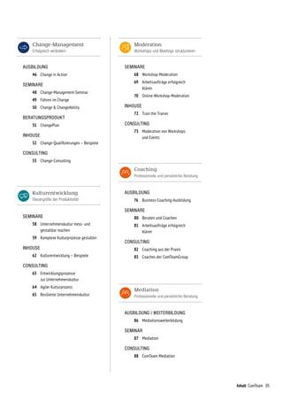 05Inhalt ComTeam
	AUSBILDUNG
		 76	 Business-Coaching-Ausbildung
	SEMINARE
		 80	 Beraten und Coachen
		 81	Arbeitsaufträge erfolgreich
klären
	CONSULTING
		 82	 Coaching aus der Praxis
		 83	Coaches der ComTeamGroup
	SEMINARE
		 58	 Unternehmenskultur mess- und 	
			 gestaltbar machen
		 59	 Komplexe Kulturprozesse gestalten
	INHOUSE
		 62	 Kulturentwicklung – Beispiele
	CONSULTING
		 63	 Entwicklungsprozesse
			 zur Unternehmenskultur
		 64	 Agiler Kulturprozess
		 65	 Resiliente Unternehmenskultur
	SEMINARE
		 68	 Workshop-Moderation
		 69	Arbeitsaufträge erfolgreich
klären
		 70 	 Online-Workshop-Moderation
	INHOUSE
		 72	 Train the Trainer
	CONSULTING
		 73	 Moderation von Workshops
und Events
	AUSBILDUNG | WEITERBILDUNG
		 86	 Mediationsweiterbildung
	SEMINAR
		 87	 Mediation
	CONSULTING
		 88	 ComTeam Mediation
	AUSBILDUNG
		 46	 Change in Action
	SEMINARE
		 48	 Change-Management-Seminar
		 49	 Führen im Change
		 50 	 Change  ChangeAbility
	BERATUNGSPRODUKT
		 51	ChangePlan
	INHOUSE
		 52	Change-Qualifizierungen – Beispiele
	CONSULTING
		 53	 Change-Consulting
 