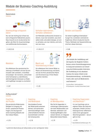 77Coaching ComTeam
AUSBILDUNG
Module der Business-Coaching-Ausbildung
Aufbaumodule*
Coaching
als Prozess
Die persönliche Widerstands-
fähigkeit im Umgang mit
Krisen, systemische Prozess-
fragen und lösungsorien-
tierte Coaching-Abläufe sind
Kern dieses Moduls.
➝ S. 78
Coaching
und Widerstand
Verschiedene Formen
des Widerstands erkennen
können, sich konstruktiv
damit beschäftigen sowie
unterschiedliche Interven­
tionsmethoden sind hier
die Schwerpunkte.
➝ S. 78
Coaching
an Wendepunkten
Wie Sie Ihr Gegenüber in
schwierigen Lebens­situa­tio­
nen beim Wiederaufbau von
Identität, Selbstwert und
Handlungsfähigkeit unter-
stützen können, ist integraler
Bestandteil dieses Moduls.
➝ S. 79
Coaching-Supervision
und Abschluss**
In Live-Coachings und an
eigenen Fällen das Gelernte
anwenden, Inhalte und Aus-
bildungsschritte reflektieren
sowie einen gelungenen
Abschied gestalten – darum
geht es hier.
➝ S. 79
Arbeitsaufträge erfolgreich
klären
Nur wer den Auftrag klar erfasst hat,
kann erfolgreiche Maßnahmen planen.
Dazu braucht es ein strukturiertes Vor­
gehen, den Blick für Zusammenhänge
und zielführende Kommunikation.
➝ S. 69 / S. 81
Verhalten wahrnehmen,
Verhalten reflektieren
Um Methoden professionell einsetzen zu
können, muss man verstehen, was einen
selbst treibt und andere bewegt: um sich
zu verhalten, wie man möchte, und nicht,
wie man muss.
➝ S. 18 / S. 37
Beraten und Coachen
Sie stellen tragfähige Arbeitsbezie-
hun­gen her, erarbeiten verbindliche
Ergebnisse, führen strukturiert durchs
Thema. Methoden der Gesprächsführung
sind Kern dieses Seminars.
➝ S. 80
Mediation
Sie reflektieren Ihre persönliche Ein-
stellung zu Konflikten und wie Sie sich
erlauben oder verbieten, in Konflikte
einzusteigen. Sie trainieren, unterschied-
liche Sichtweisen zu identifizieren,
dahinterliegende Interessen zu finden
und tragfähige Lösungen zu erarbeiten.
➝ S. 87
Macht und
Verantwortung im Beruf
Sie reflektieren Ihre inneren Bilder zu
Macht und Verantwortung und klären,
wie Sie mit Ihrer persönlichen Macht
und Verantwortung in Ihren Rollen
umgehen möchten.
➝ S. 20
„Die  Inhalte  der  Ausbildung  und  
die Impulse  der  Begleiter  fordern 
heraus, setzen  Entwicklungsprozesse 
in  Gang und animieren  zur  Umset­
zung  des Erfahrenen/des Gelernten.
Die  Ausbildung  ist  ein  absoluter
Gewinn  für  meine  Arbeit  in  der  
Personalentwicklung  –  als  Beraterin, 
Coach,  aber  auch  als  Moderatorin 
und Trainerin.“
Dorothee Maier, Abteilungsleiterin
HR Development, Hochland Deutschland GmbH
Basismodule
* ausführliche Beschreibung der Aufbaumodule auf den nachfolgenden Seiten
** abschließende Zertifizierung (S. 79)
 