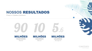 NOSSOS RESULTADOS
Praias e Cidades Litorâneas
90MILHÕES
PAGEVIEWS
Mensal
10MILHÕES
USUÁRIOS
Mensal
5.6
MILHÕES
USUÁRIOS
Até Ago/19
 
