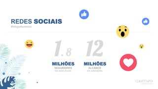REDES SOCIAIS
#fotografeotempo
1. 8
MILHÕES
SEGUIDORES
nas redes sociais
12MILHÕES
ALCANCE
em publicações
 